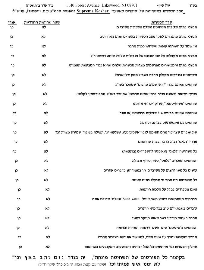 ��� ���� ���� - rabbi yehude shain - rabbi weissmandel